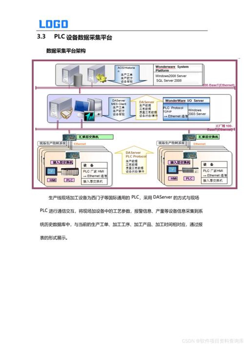 系统集成选购指南:优化您的信息化建设之旅