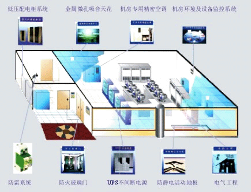 IT咨询：洞察未来科技趋势的明智之选
