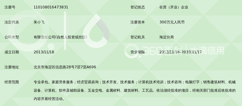软件咨询服务助力企业数字化转型