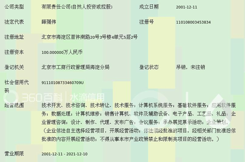 信息化转型助力企业腾飞