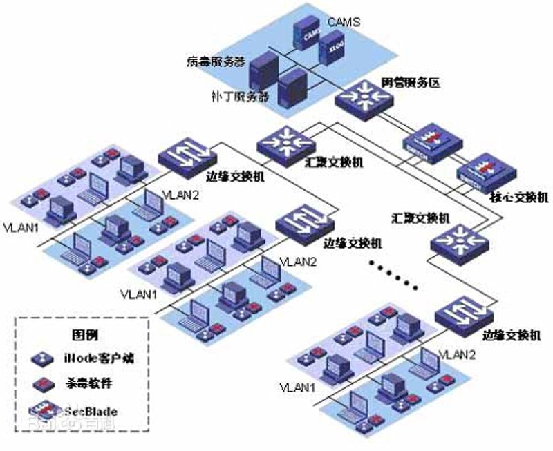 IT咨询选购指南:如何挑选最适合的顾问团队?