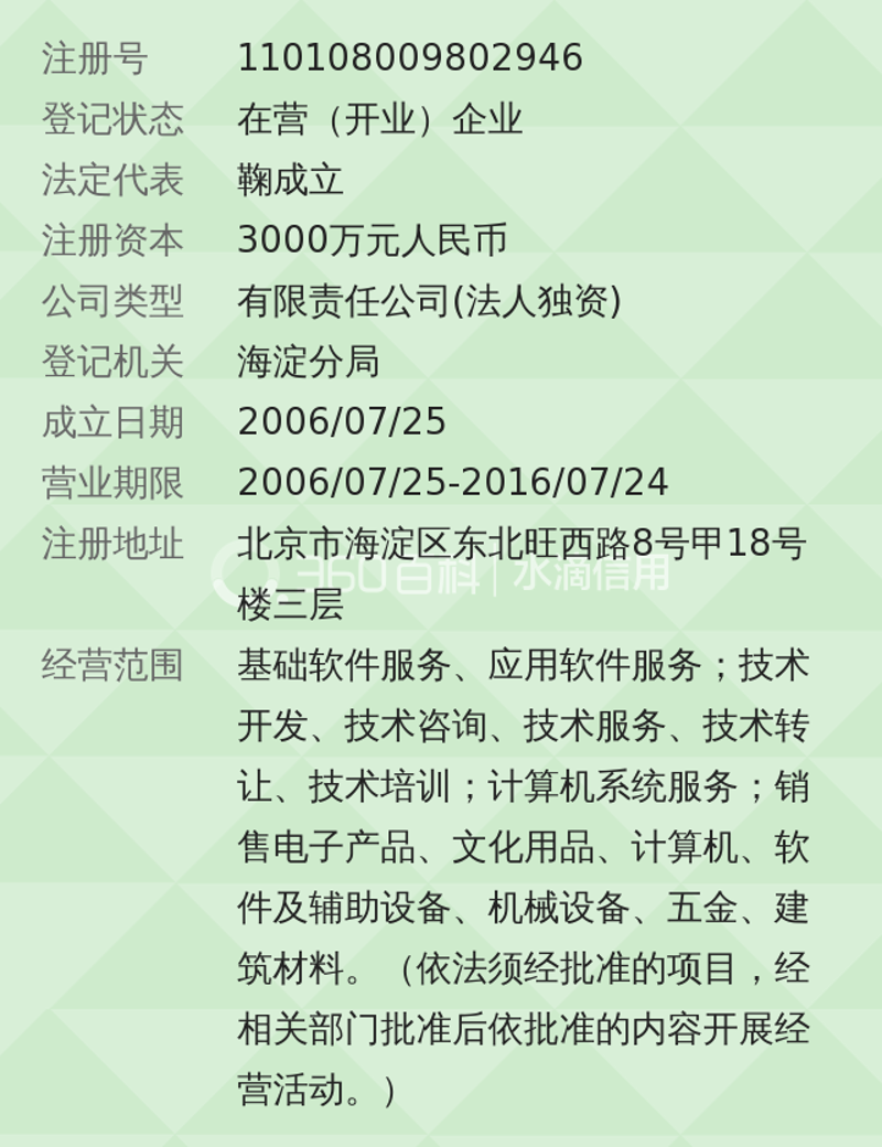北京软件咨询